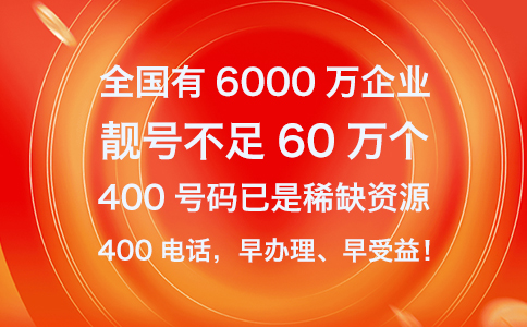 企业400电话费用详解：套餐选择与通话资费全解析